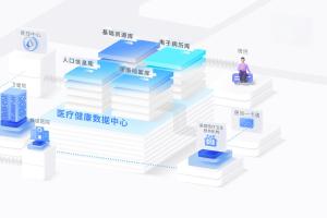 智慧醫院信息管理系統
